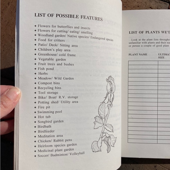 Signed Vintage The Holistic Garden Eco-Friendly Gardening Zen Serenity Garden - Picture 12 of 17